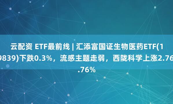 云配资 ETF最前线 | 汇添富国证生物医药ETF(159839)下跌0.3%，流感主题走弱，西陇科学上涨2.76%