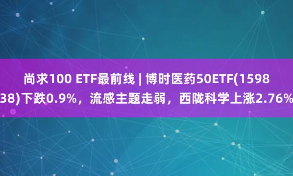 尚求100 ETF最前线 | 博时医药50ETF(159838)下跌0.9%，流感主题走弱，西陇科学上涨2.76%