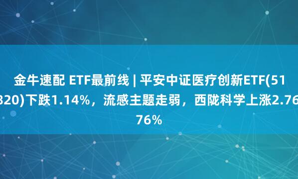 金牛速配 ETF最前线 | 平安中证医疗创新ETF(516820)下跌1.14%，流感主题走弱，西陇科学上涨2.76%