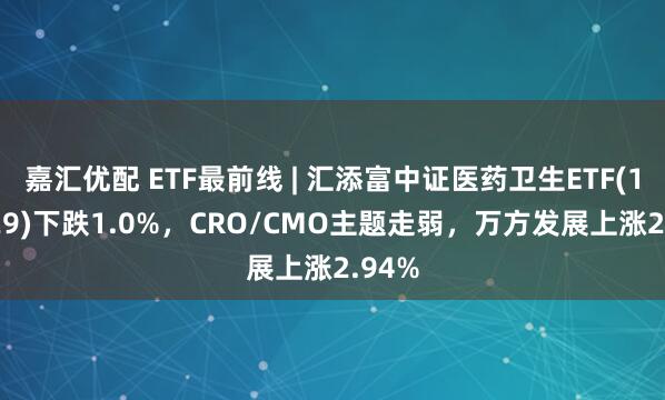 嘉汇优配 ETF最前线 | 汇添富中证医药卫生ETF(159929)下跌1.0%，CRO/CMO主题走弱，万方发展上涨2.94%